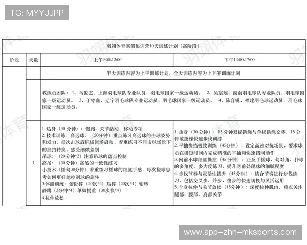 羽毛球国家队体能训练标准化带来高效恢复效率